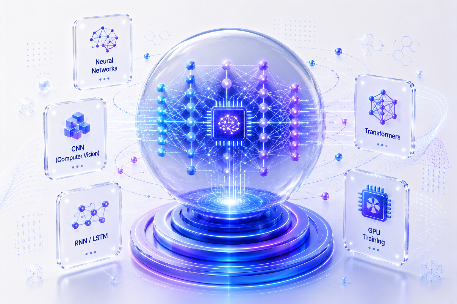 Big Data & Data Engineering